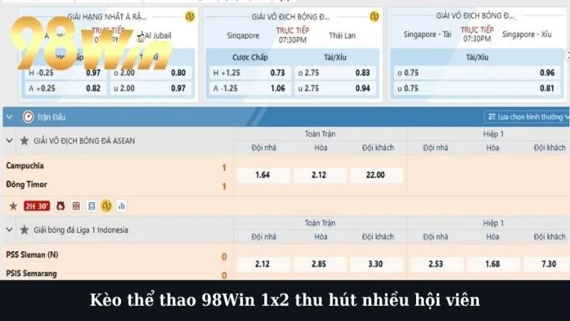 Kèo thể thao 98Win 1x2 thu hút nhiều hội viên