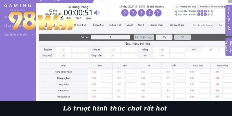 Lô trượt hình thức chơi rất hot tại xổ số 98win