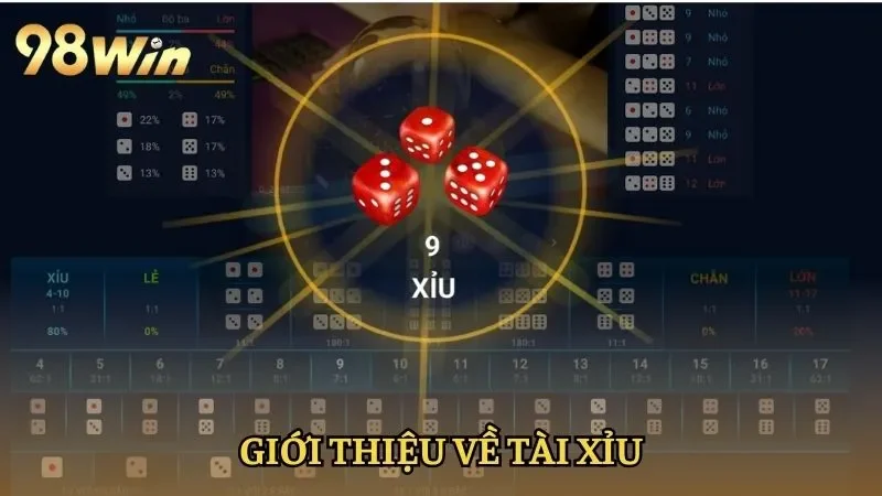 Giới thiệu về Tài Xỉu