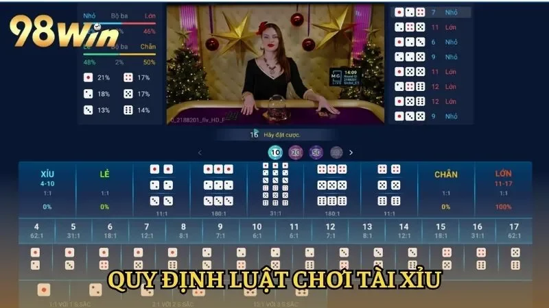 Quy định luật chơi Tài Xỉu