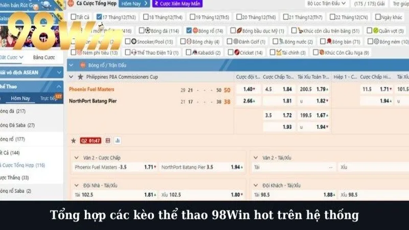 Tổng hợp các kèo thể thao 98Win hot trên hệ thống