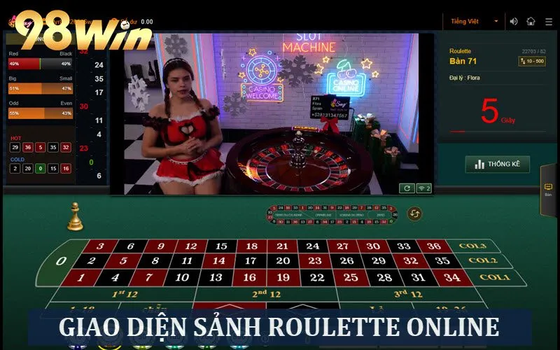 Ván chơi Roulette với dealer nóng bỏng